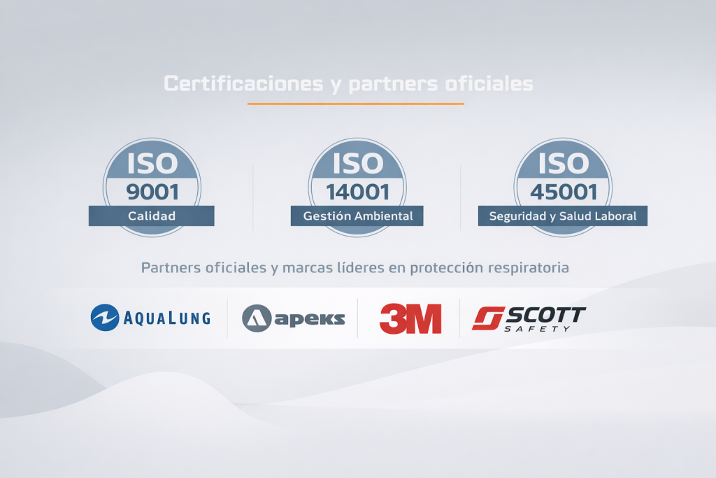 certificaciones protección respiratoria